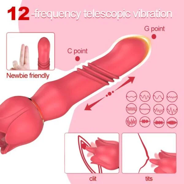 دیلدو زبان تحریک - 3